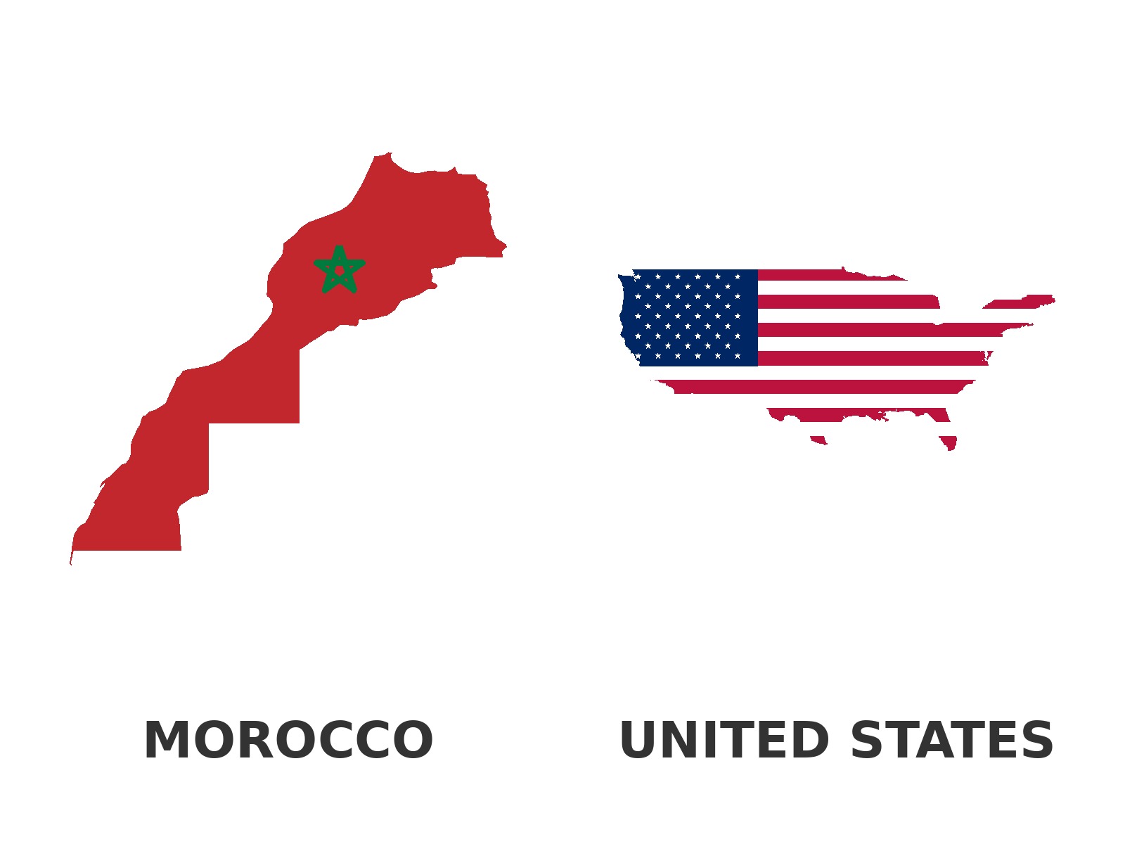 Morocco and USA